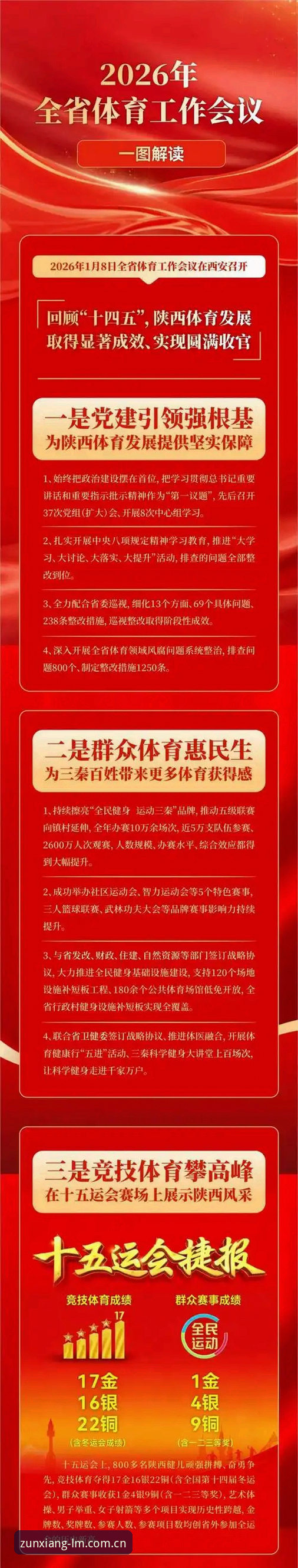 2026中国尊享体育服务注册的3大核心优势：数据驱动下的体育观赛新体验
