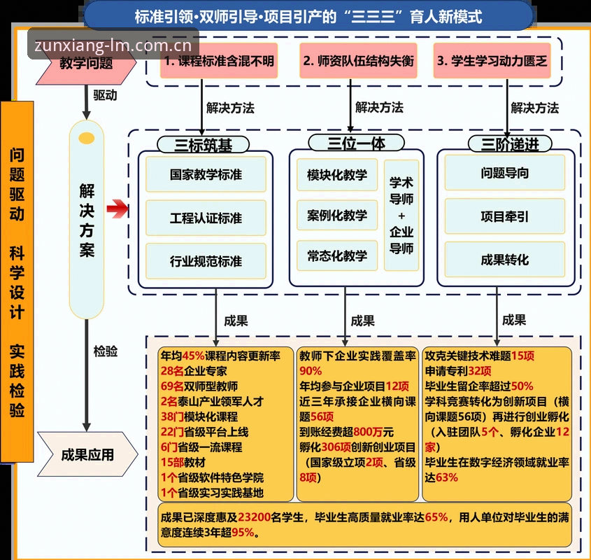 曼联中场补强计划全面解析：托纳利与埃德松交易背后的战略布局